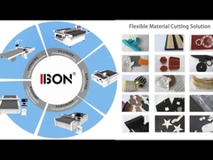 Website 20 Sekunden Video